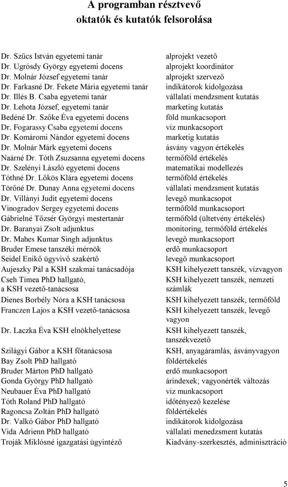 Komáromi Nándor egyetemi docens Dr. Molnár Márk egyetemi docens Naárné Dr. Tóth Zsuzsanna egyetemi docens Dr. Szelényi László egyetemi docens Tóthné Dr. Lőkös Klára egyetemi docens Törőné Dr.