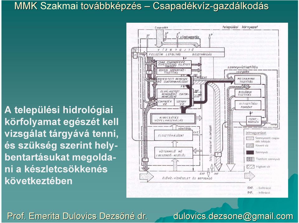 és szükség szerint helybentartásukat