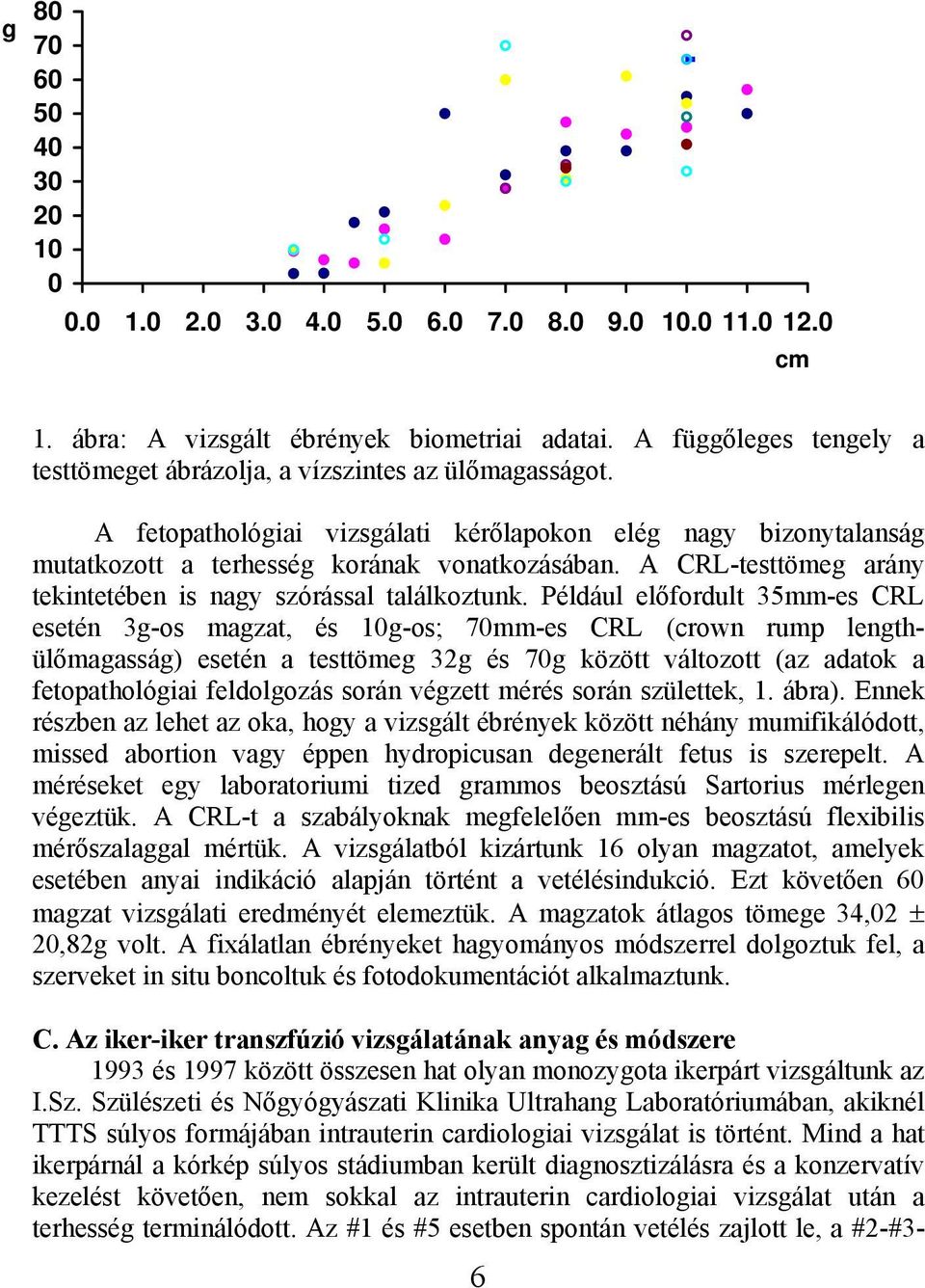 A CRL-testtömeg arány tekintetében is nagy szórással találkoztunk.