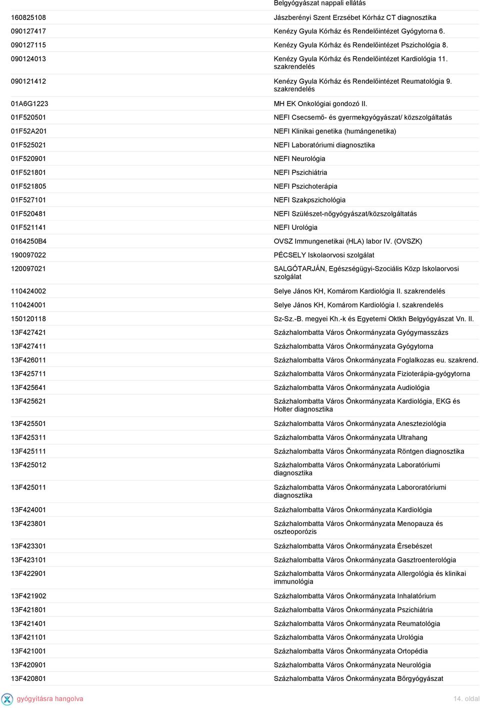 szakrendelés 090121412 Kenézy Gyula Kórház és Rendelőintézet Reumatológia 9.