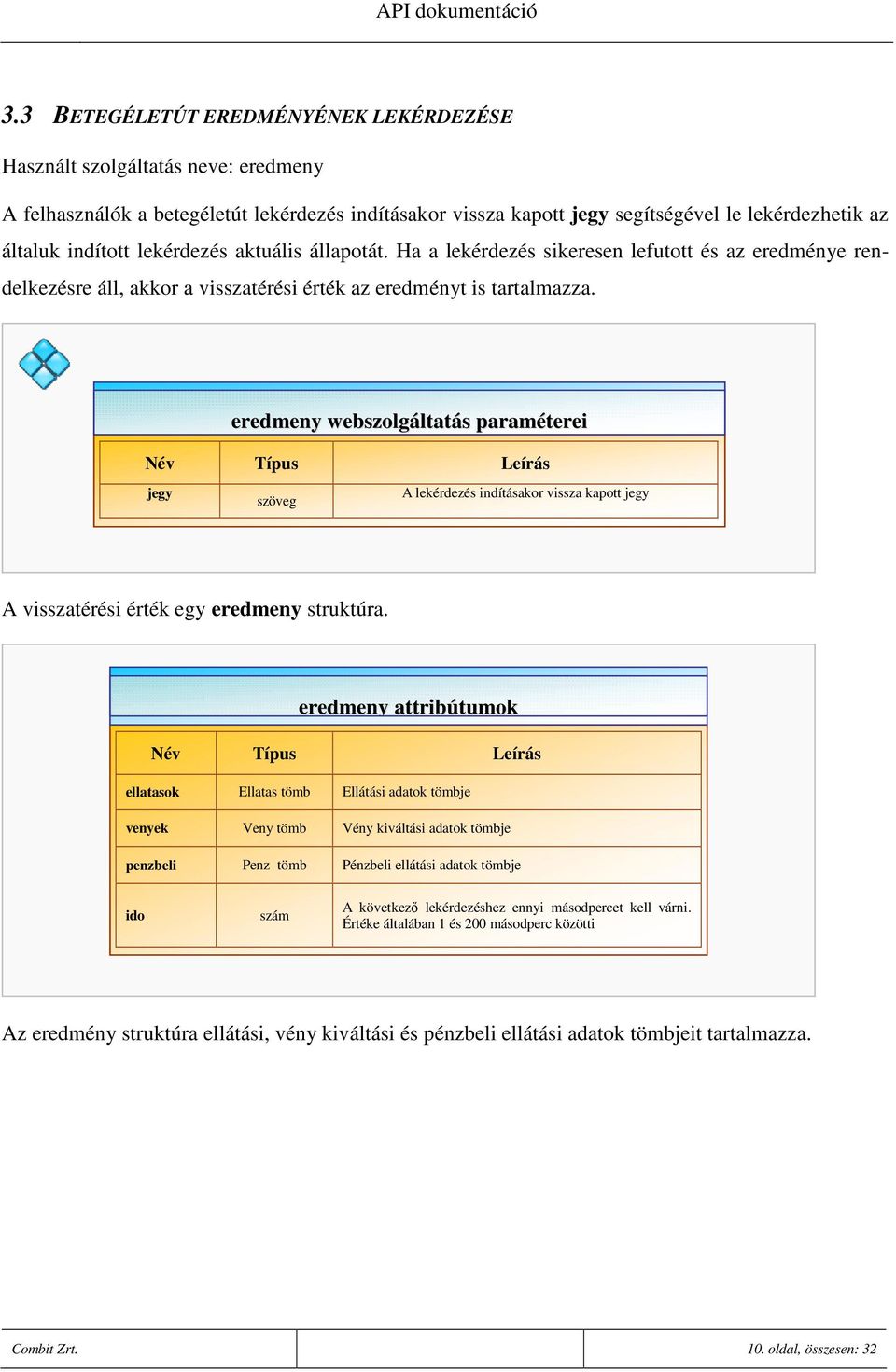 eredmeny webszolgáltatás paraméterei Név Típus Leírás jegy szöveg A lekérdezés indításakor vissza kapott jegy A visszatérési érték egy eredmeny struktúra.