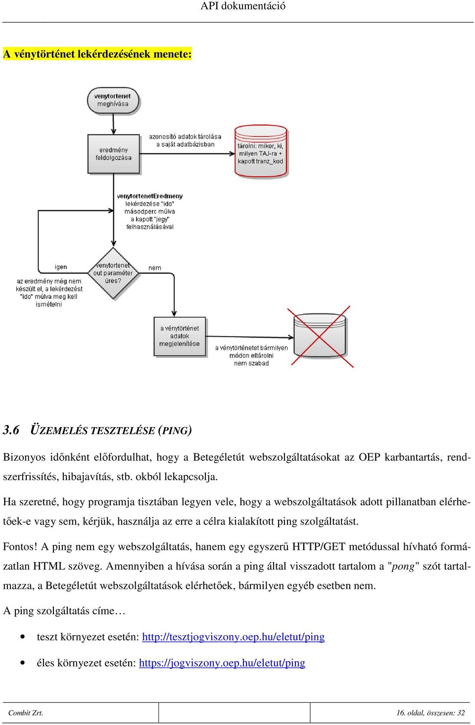 Ha szeretné, hogy programja tisztában legyen vele, hogy a webszolgáltatások adott pillanatban elérhetıek-e vagy sem, kérjük, használja az erre a célra kialakított ping szolgáltatást. Fontos!