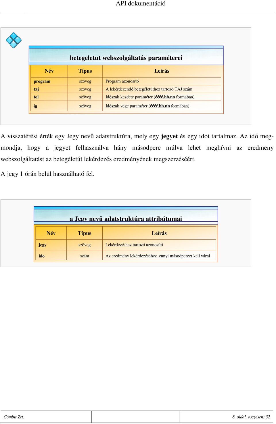 Az idı megmondja, hogy a jegyet felhasználva hány másodperc múlva lehet meghívni az eredmeny webszolgáltatást az betegéletút lekérdezés eredményének megszerzéséért.