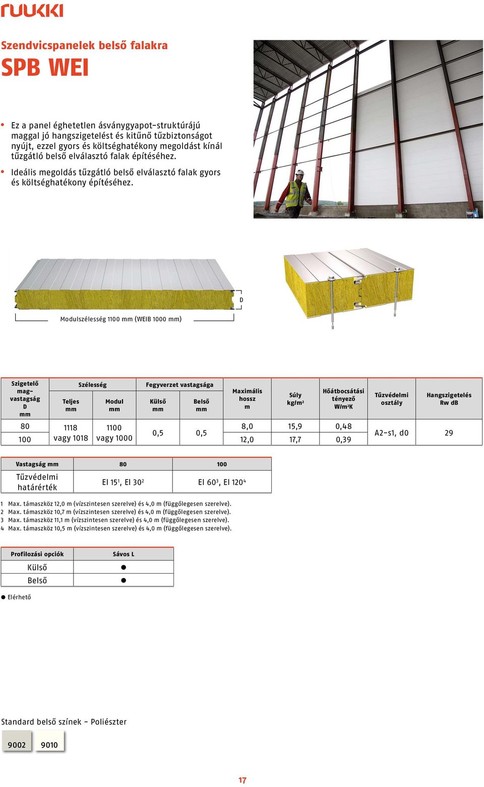 szélesség 1100 (WEIB 1000 ) Szigetelő agvastagság kg/ 2 80 1118 1100 8,0 15,9 0,48 0,5 0,5 100 vagy 1018 vagy 1000 12,0 17,7 0,39 A2-s1, d0 29 Vastagság 80 100 El 15 1, El 30 2 El 60 3, El 120 4 1