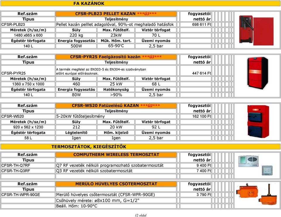 Üzemi nyomás 140 L 500W 65-90 C 2,5 bar 698 611 Ft CFSR-PYR25 Faelgázosító kazán ***ÚJ*** Teljesítmény CFSR-PYR25 A termék megfelel az EN303-5 és EN304-es szabványban előírt európai előírásoknak.