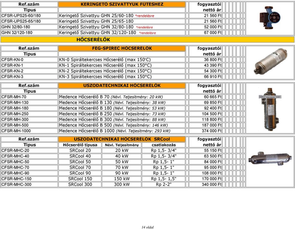 HŐCSERÉLŐK FÉG-SPIREC HŐCSERÉLŐK KN-0 Spiráltekercses Hőcserélő (max 150 C) KN-1 Spiráltekercses Hőcserélő (max 150 C) KN-2 Spiráltekercses Hőcserélő (max 150 C) KN-3 Spiráltekercses Hőcserélő (max