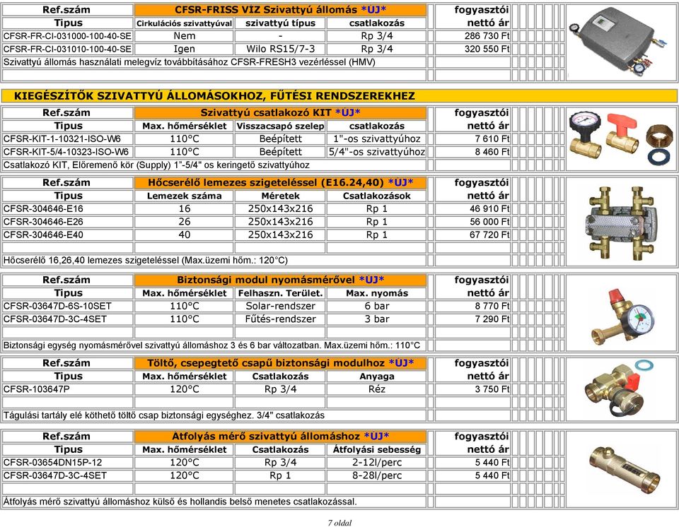 hőmérséklet Visszacsapó szelep csatlakozás CFSR-KIT-1-10321-ISO-W6 110 C Beépített 1"-os szivattyúhoz 7 610 Ft CFSR-KIT-5/4-10323-ISO-W6 110 C Beépített 5/4"-os szivattyúhoz 8 460 Ft Csatlakozó KIT,