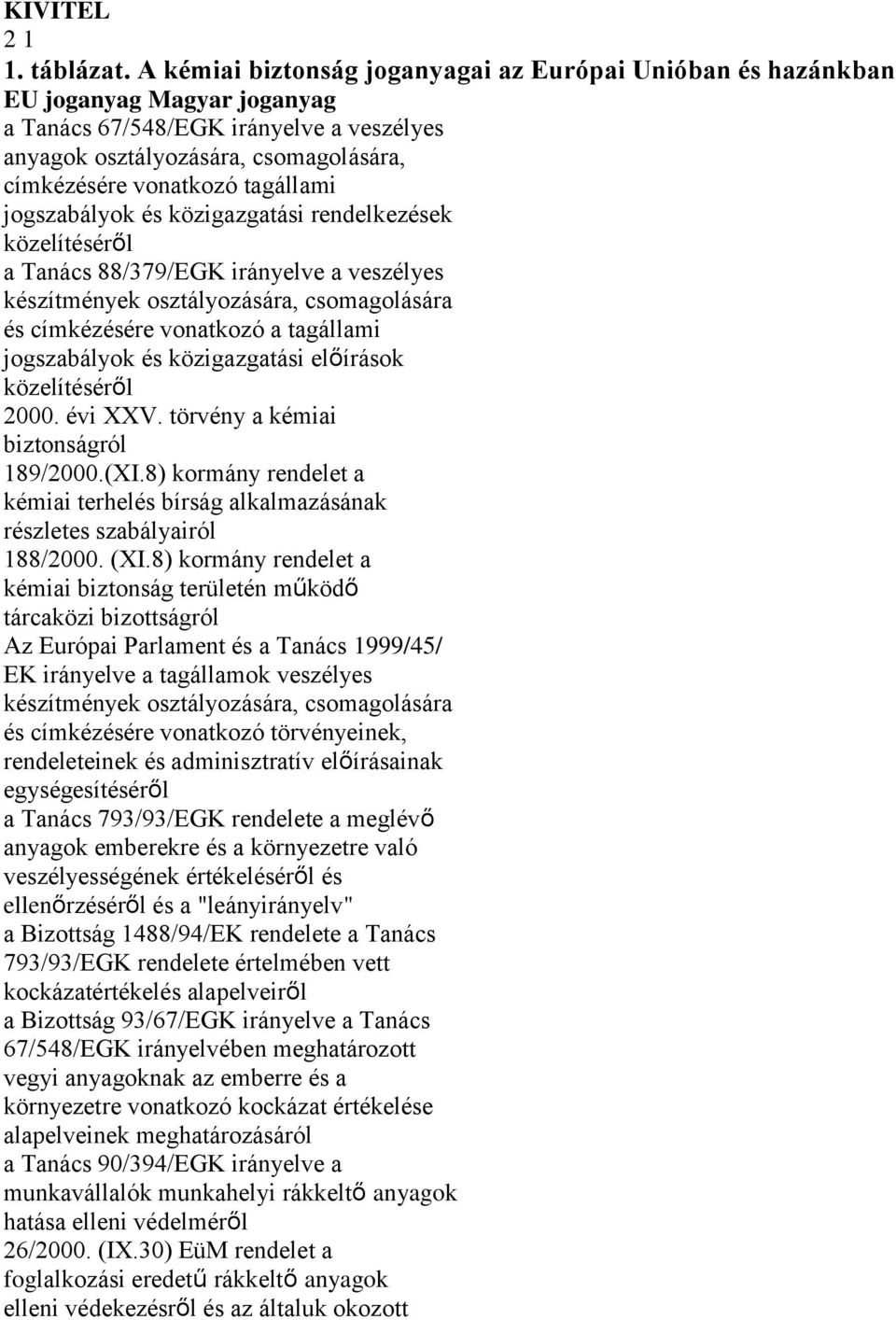 tagállami jogszabályok és közigazgatási rendelkezések közelítéséről a Tanács 88/379/EGK irányelve a veszélyes készítmények osztályozására, csomagolására és címkézésére vonatkozó a tagállami