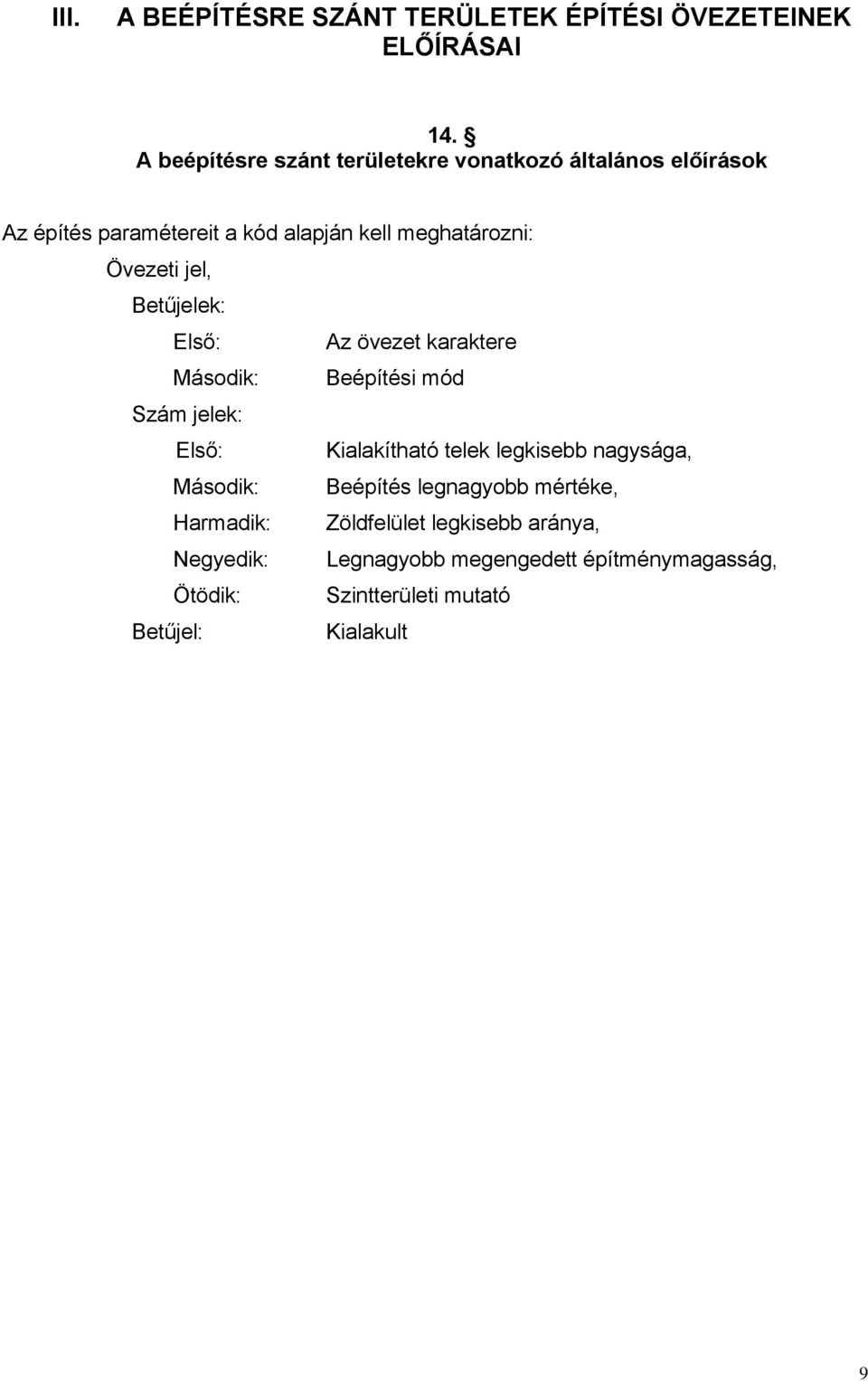 Övezeti jel, Betűjelek: Első: Az övezet karaktere Második: Beépítési mód Szám jelek: Első: Kialakítható telek legkisebb