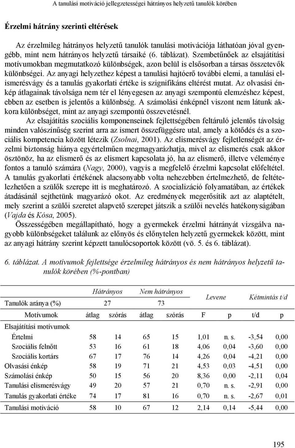 Az anyagi helyzethez képest a tanulási hajtóerő további elemi, a tanulási elismerésvágy és a tanulás gyakorlati értéke is szignifikáns eltérést mutat.