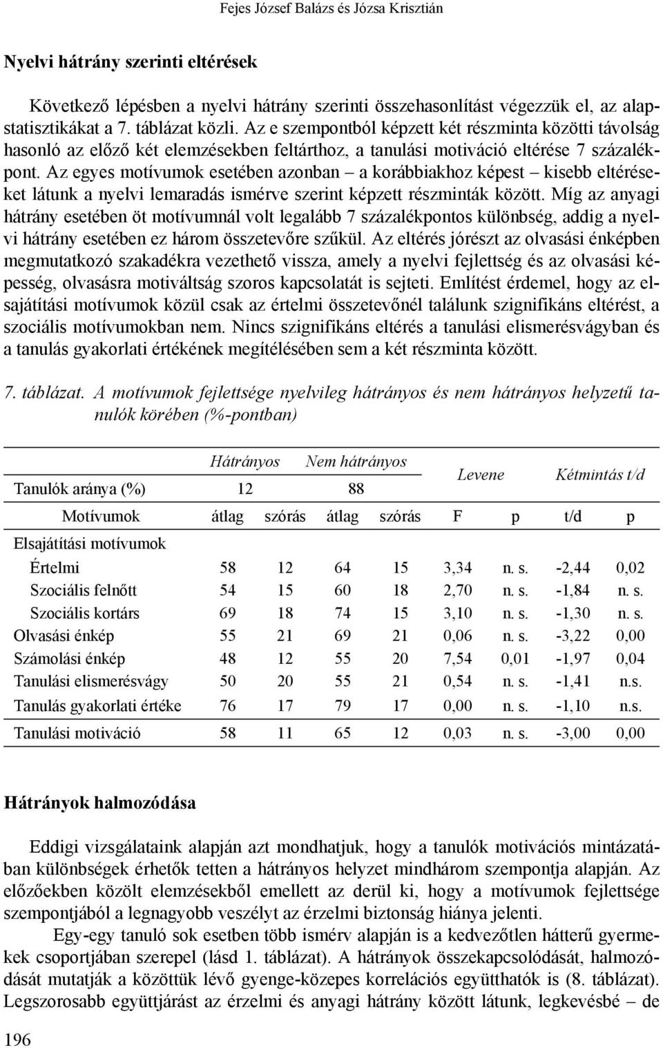 Az egyes motívumok esetében azonban a korábbiakhoz képest kisebb eltéréseket látunk a nyelvi lemaradás ismérve szerint képzett részminták között.