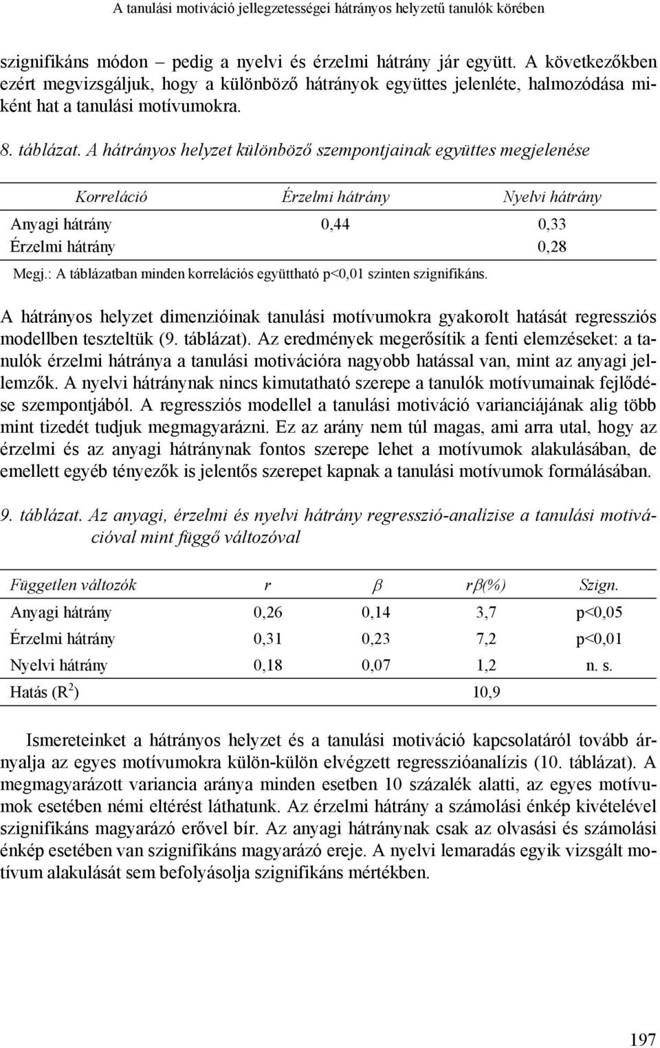 A hátrányos helyzet különböző szempontjainak együttes megjelenése Korreláció Érzelmi hátrány Nyelvi hátrány Anyagi hátrány 0,44 0,33 Érzelmi hátrány 0,28 Megj.