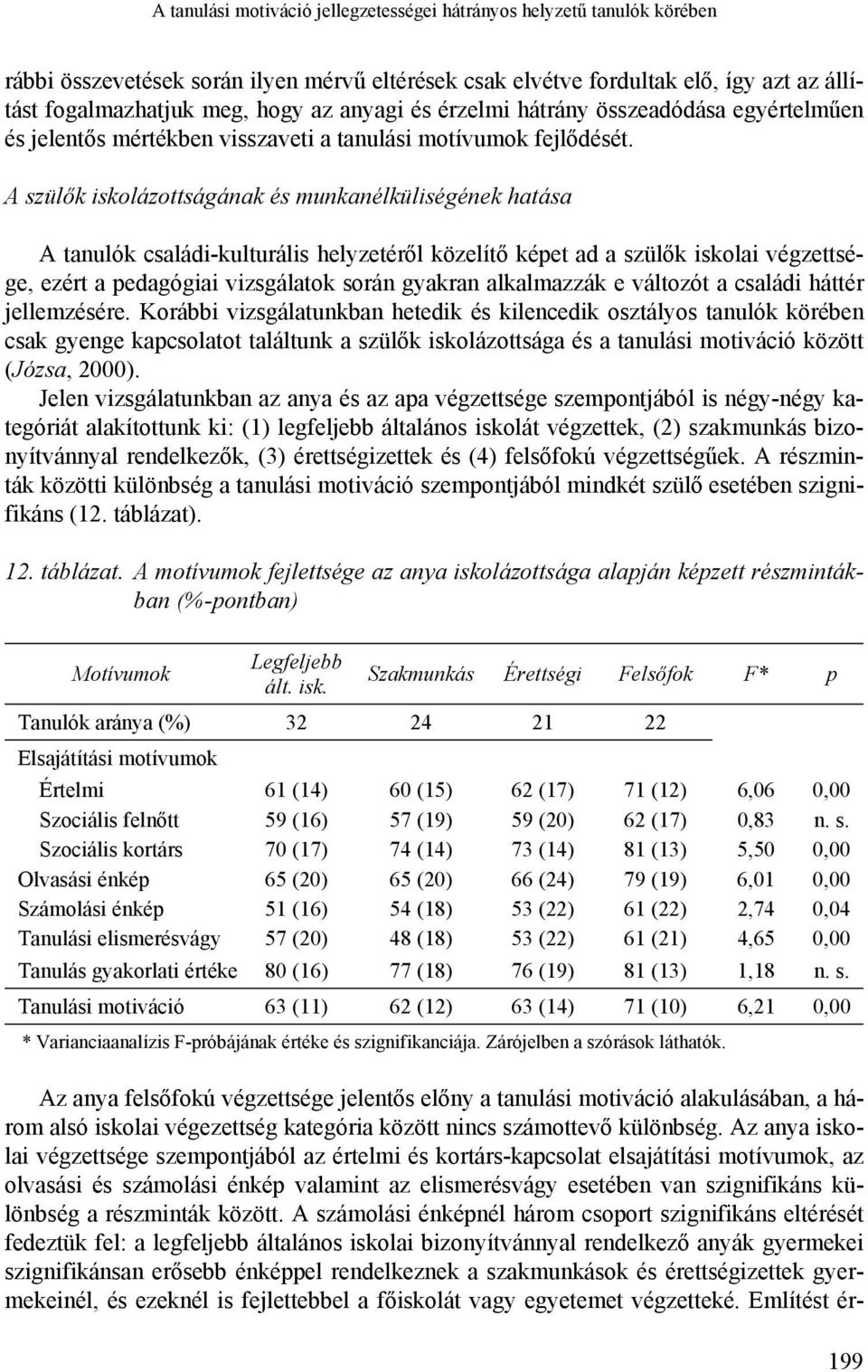 A szülők iskolázottságának és munkanélküliségének hatása A tanulók családi-kulturális helyzetéről közelítő képet ad a szülők iskolai végzettsége, ezért a pedagógiai vizsgálatok során gyakran