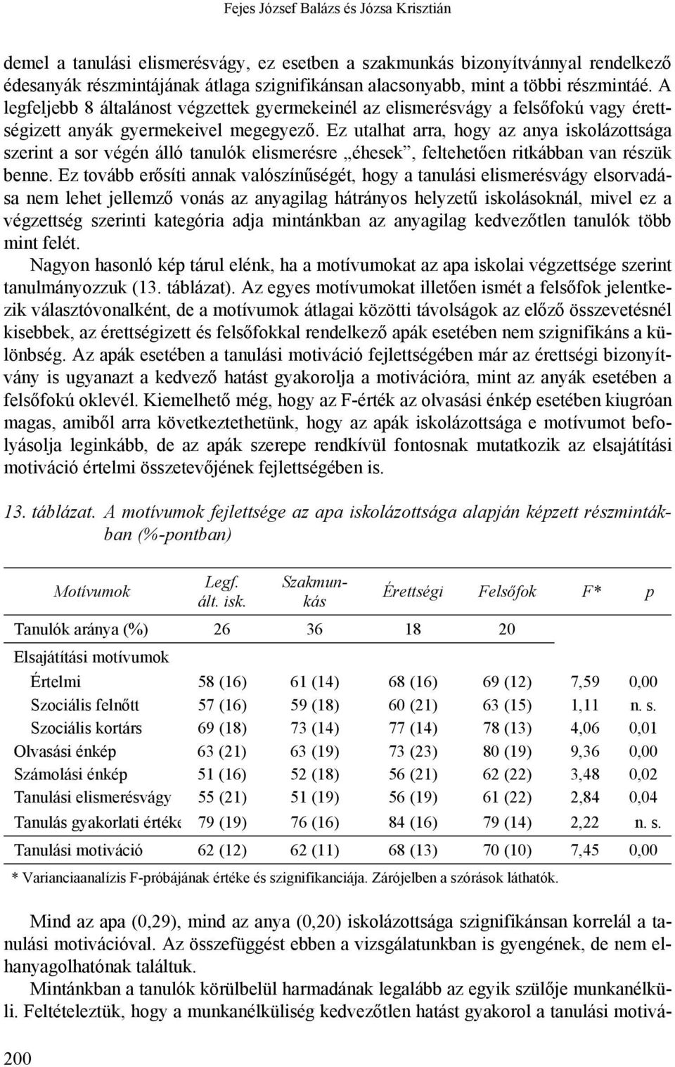 Ez utalhat arra, hogy az anya iskolázottsága szerint a sor végén álló tanulók elismerésre éhesek, feltehetően ritkábban van részük benne.