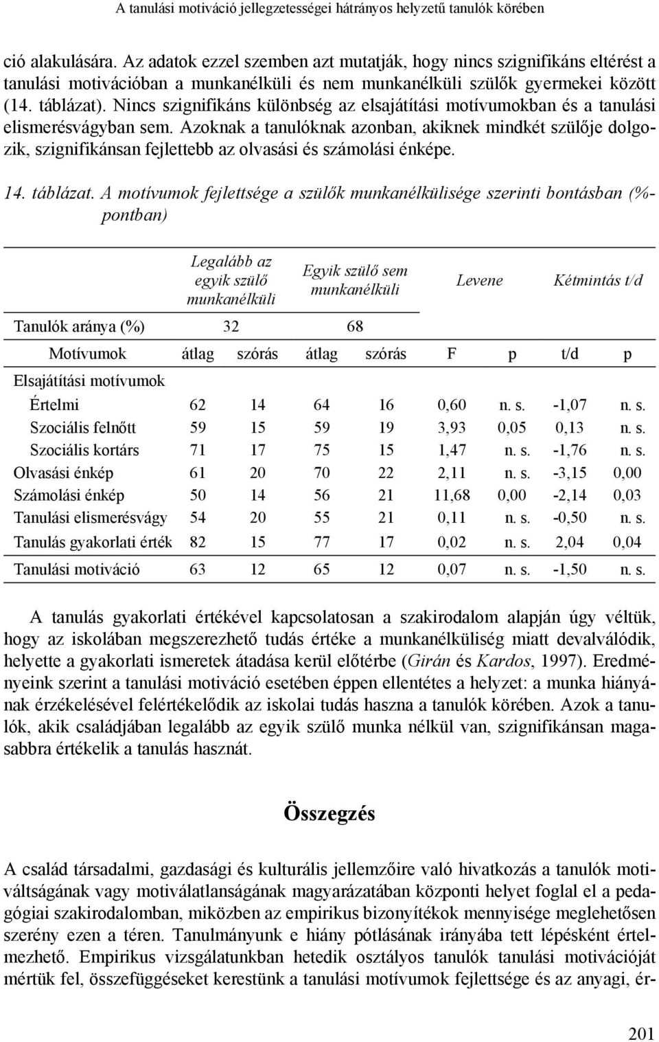 Nincs szignifikáns különbség az elsajátítási motívumokban és a tanulási elismerésvágyban sem.