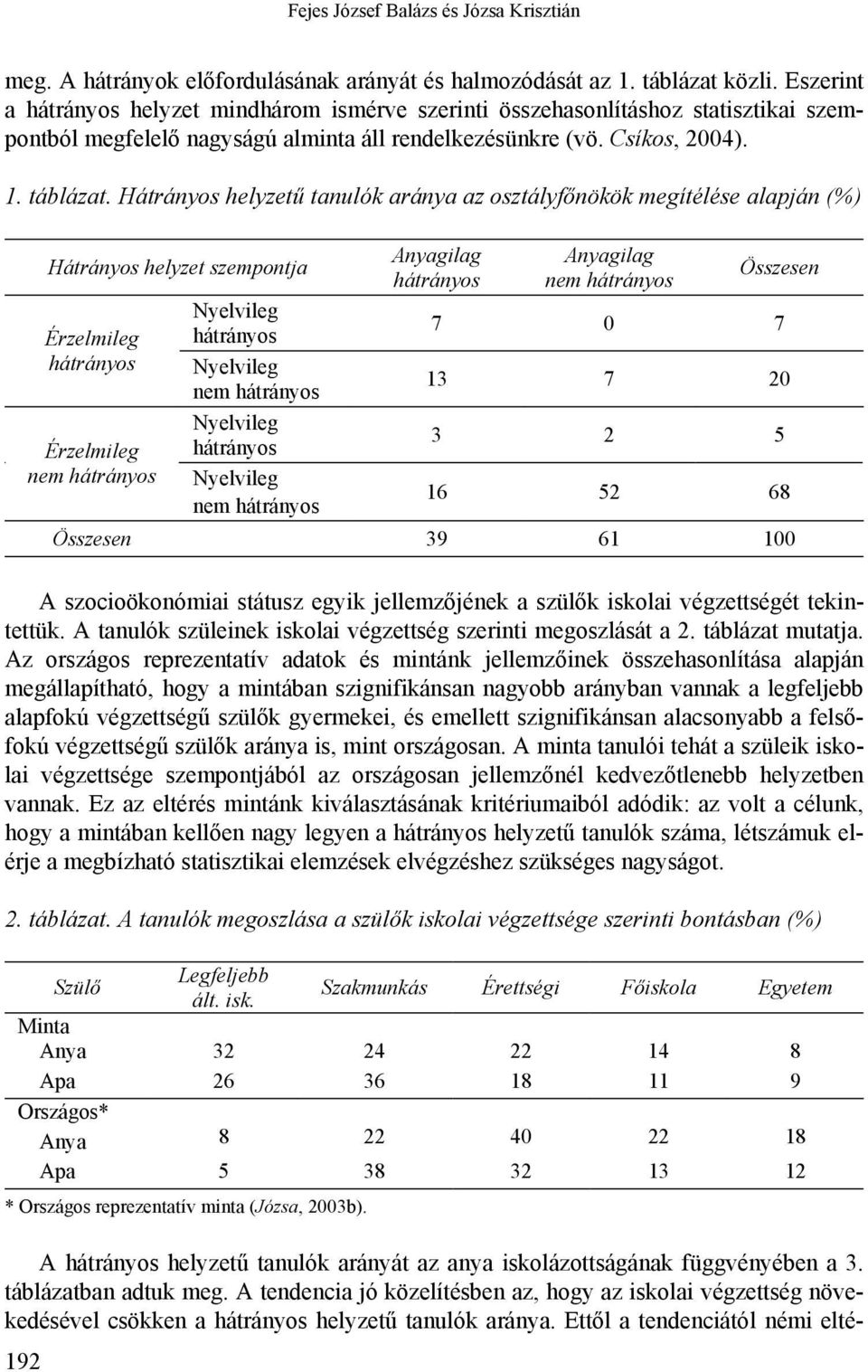 Hátrányos helyzetű tanulók aránya az osztályfőnökök megítélése alapján (%) Hátrányos helyzet szempontja Érzelmileg hátrányos Érzelmileg nem hátrányos Nyelvileg hátrányos Nyelvileg nem hátrányos