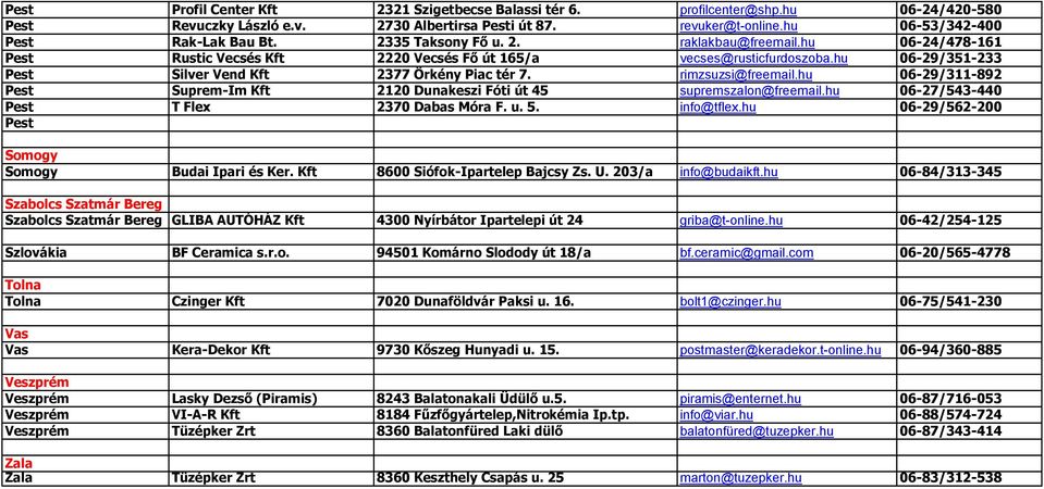 rimzsuzsi@freemail.hu 06-29/311-892 Pest Suprem-Im Kft 2120 Dunakeszi Fóti út 45 supremszalon@freemail.hu 06-27/543-440 Pest T Flex 2370 Dabas Móra F. u. 5. info@tflex.