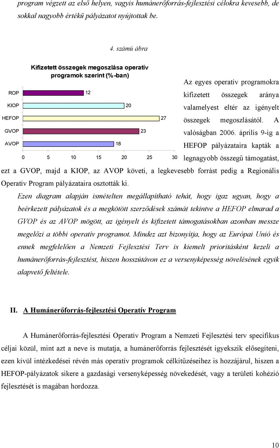 a Regionális Operatív Program pályázataira osztották ki.