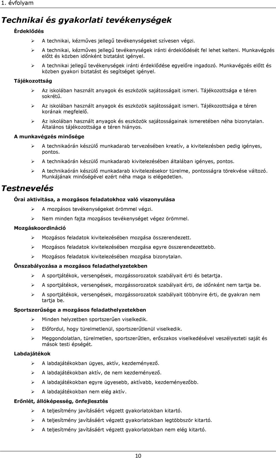 A technikai jellegű tevékenységek iránti érdeklődése egyelőre ingadozó. Munkavégzés előtt és közben gyakori biztatást és segítséget igényel.