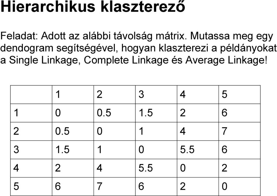 példányokat a Single Linkage, Complete Linkage és Average Linkage!