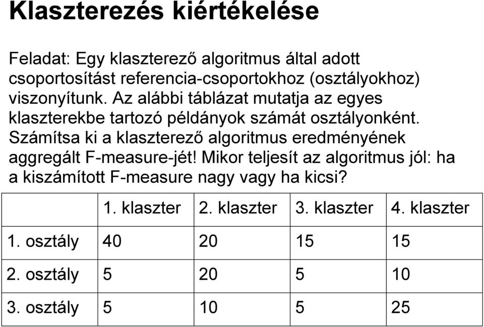 Számítsa ki a klaszterező algoritmus eredményének aggregált F-measure-jét!