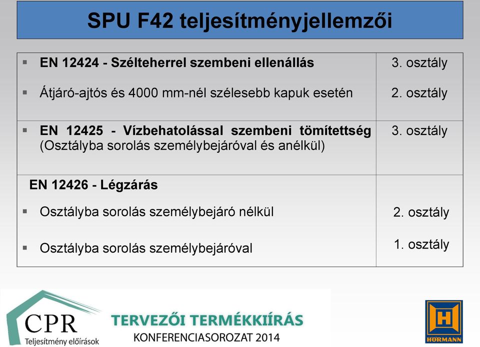 osztály EN 12425 - Vízbehatolással szembeni tömítettség (Osztályba sorolás személybejáróval