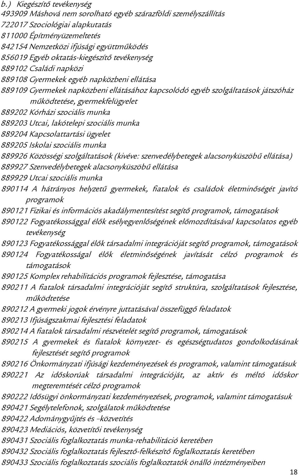 gyermekfelügyelet 889202 Kórházi szociális munka 889203 Utcai, lakótelepi szociális munka 889204 Kapcsolattartási ügyelet 889205 Iskolai szociális munka 889926 Közösségi szolgáltatások (kivéve: