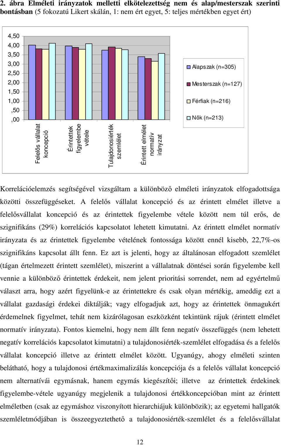 irányzat Korrelációelemzés segítségével vizsgáltam a különbözı elméleti irányzatok elfogadottsága közötti összefüggéseket.