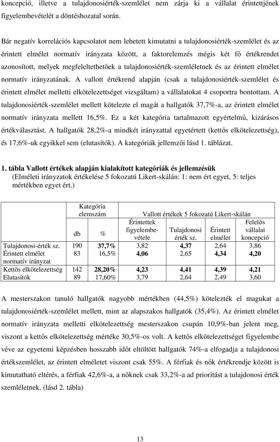 megfeleltethetıek a tulajdonosiérték-szemléletnek és az érintett elmélet normatív irányzatának.