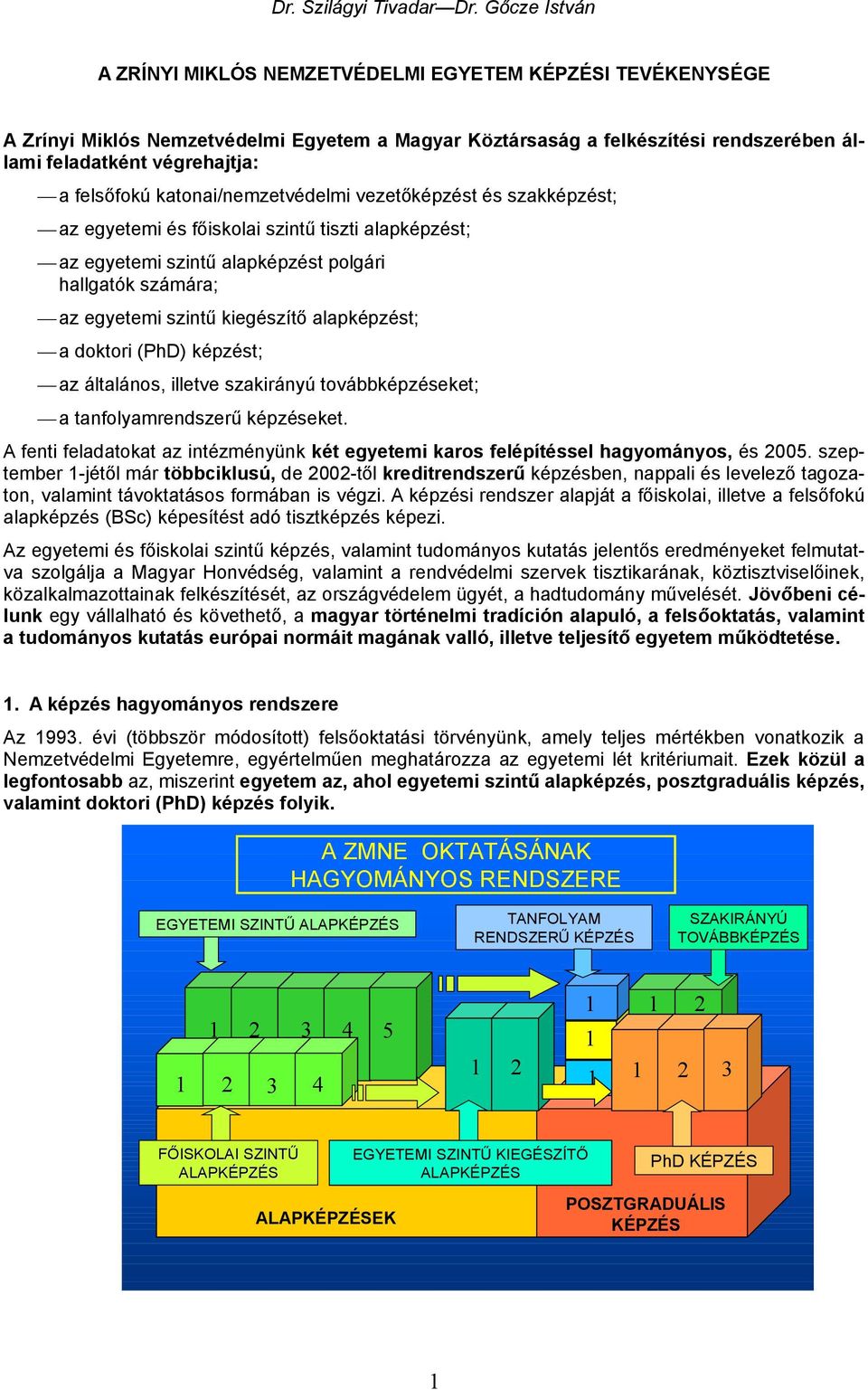 felsőfokú katonai/nemzetvédelmi vezetőképzést és szakképzést; az egyetemi és főiskolai szintű tiszti alapképzést; az egyetemi szintű alapképzést polgári hallgatók számára; az egyetemi szintű