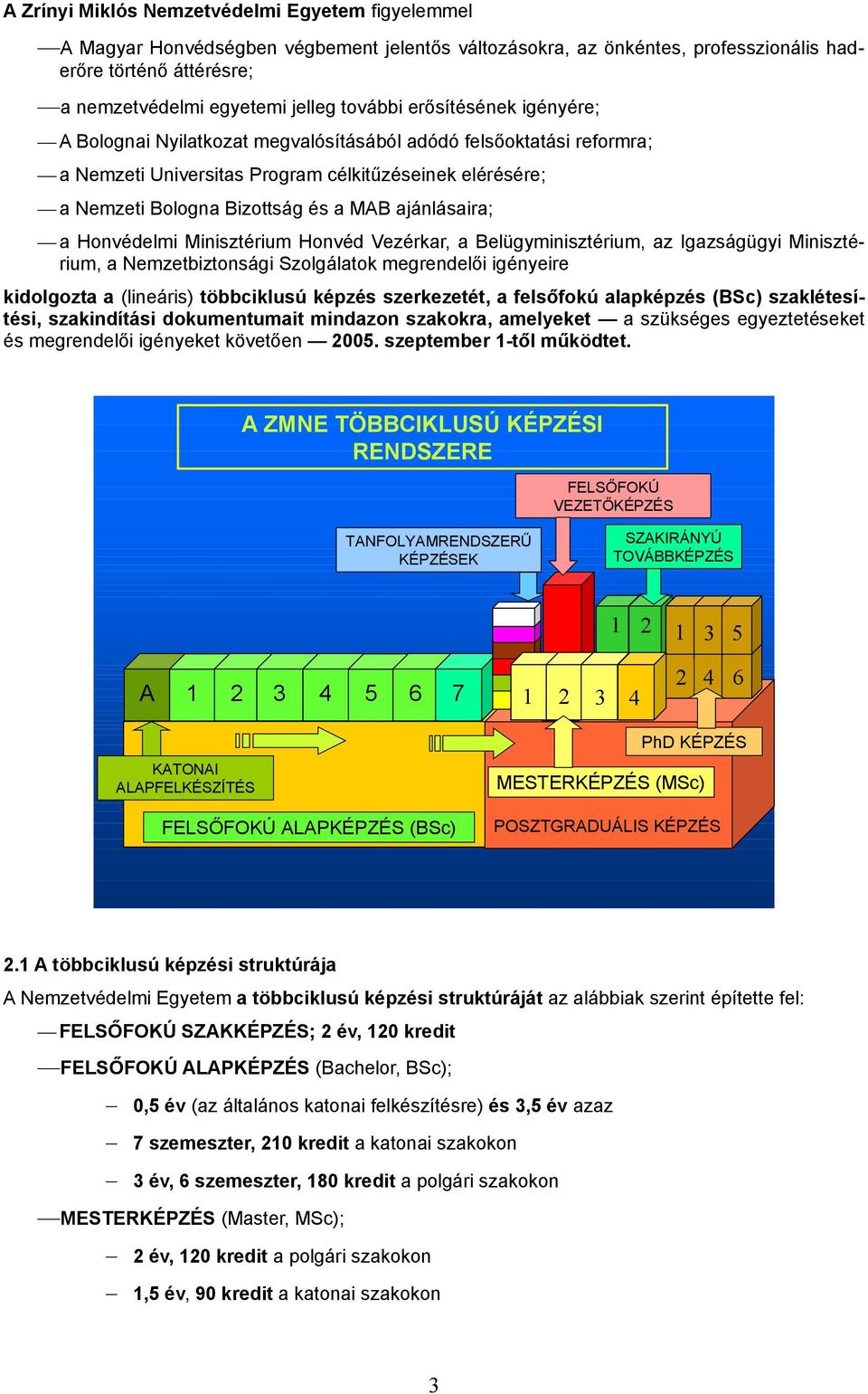 ajánlásaira; a Honvédelmi Minisztérium Honvéd Vezérkar, a Belügyminisztérium, az Igazságügyi Minisztérium, a Nemzetbiztonsági Szolgálatok megrendelői igényeire kidolgozta a (lineáris) többciklusú