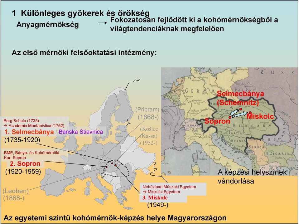 Sopron (1920-1959) (Leoben) (1868-) / Banska Stiavnica (Pribram) (1868-) (Košice /Kassa) (1952-) Nehézipari Műszaki Egyetem Miskolci Egyetem 3.