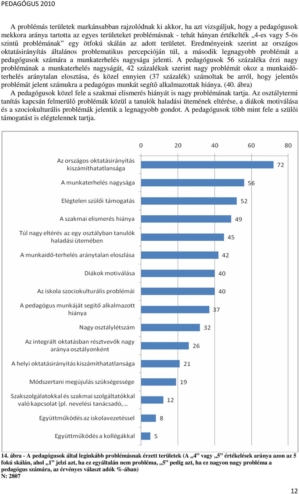 Eredményeink szerint az országos oktatásirányítás általános problematikus percepcióján túl, a második legnagyobb problémát a pedagógusok számára a munkaterhelés nagysága jelenti.