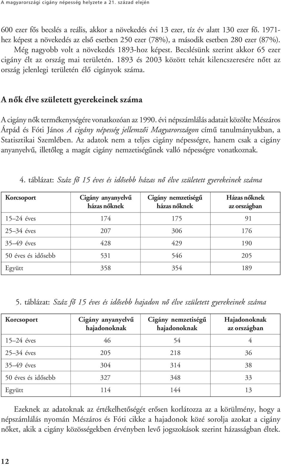 Becslésünk szerint akkor 65 ezer cigány élt az ország mai területén. 1893 és 2003 között tehát kilencszeresére nôtt az ország jelenlegi területén élô cigányok száma.