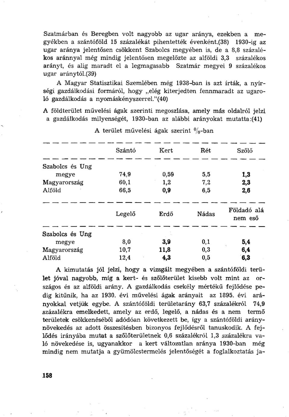 Szatmár megyei 9 százalékos ugar aránytól.