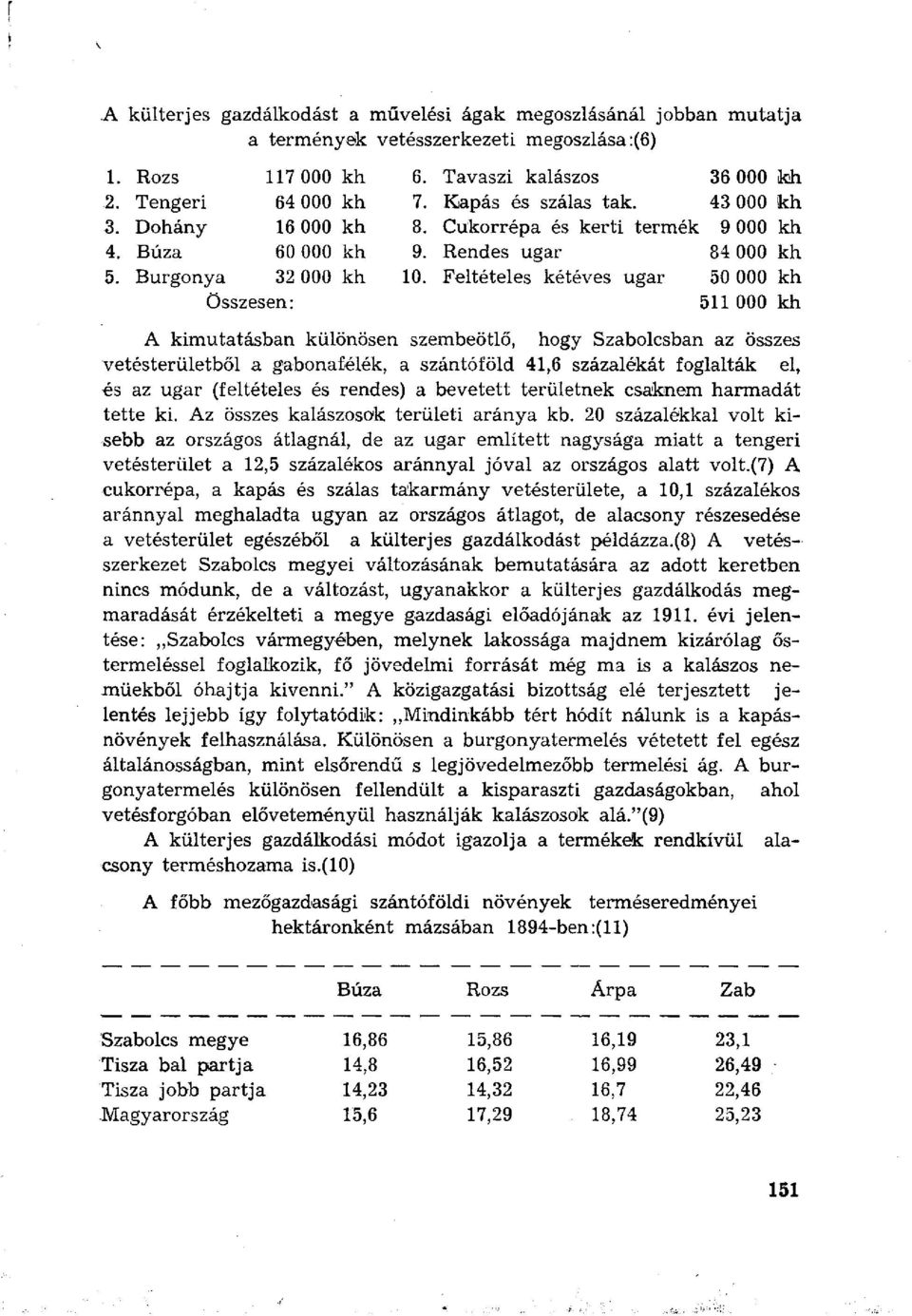 Feltételes kétéves ugar 50 000 kh összesen: 511 000 kh A kimutatásban különösen szembeötlő, hogy Szabolcsban az összes vetésterületből a gabonafélék, a szántóföld 41,6 százalékát foglalták el, és az