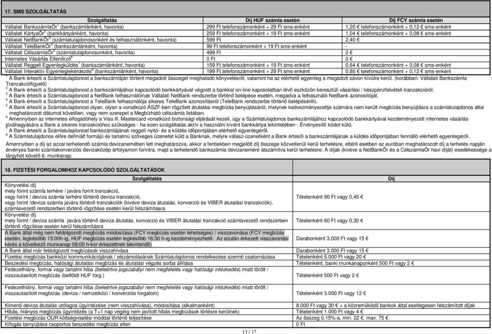 felhasználónként, havonta) 599 Ft 2,40 Vállalati TeleBankŐr 4 (bankszámlánként, havonta) 99 Ft telefonszámonként + 19 Ft sms-enként - Vállalati CélszámlaŐr 5 (számlatulajdonosonként, havonta) 499 Ft