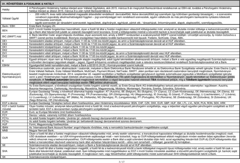 március 8-án megnyitott Bankszámlával rendelkeznek az EBH-nál, továbbá a Pénzforgalmi Hirdetmény hatálya kiterjed az általuk 2015. március 8-a után nyitott Bankszámlákra is. - 200 millió Ft.