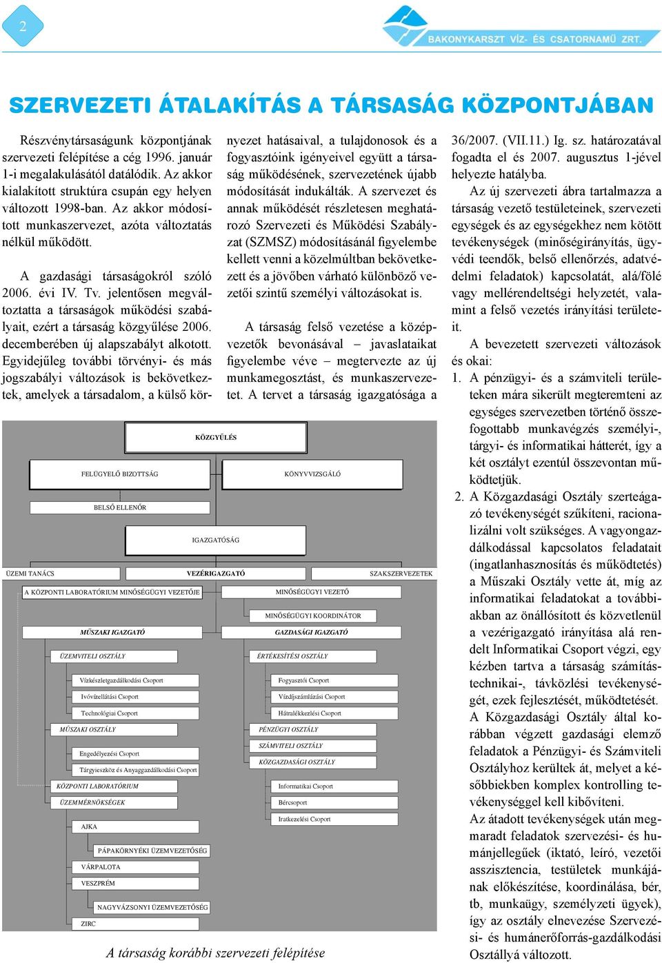 ÜZEMI TANÁCS FELÜGYEL BIZOTTSÁG BELS ELLEN R A KÖZPONTI LABORATÓRIUM MIN SÉGÜGYI VEZET JE M SZAKI IGAZGATÓ ÜZEMVITELI OSZTÁLY Vízkészletgazdálkodási Csoport Ivóvízellátási Csoport Technológiai