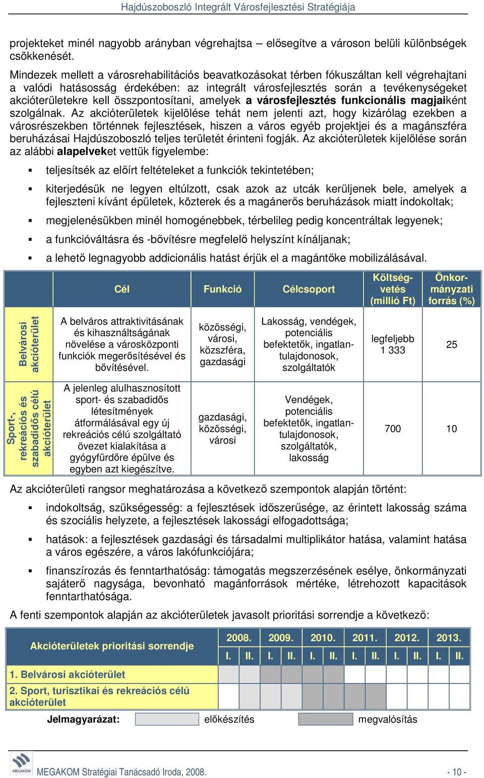 összpontosítani, amelyek a városfejlesztés funkcionális magjaiként szolgálnak.