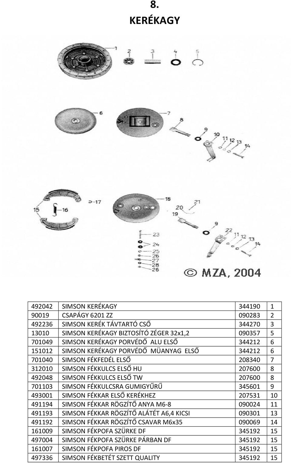 701103 SIMSON FÉKKULCSRA GUMIGYŰRŰ 345601 9 493001 SIMSON FÉKKAR ELSŐ KERÉKHEZ 207531 10 491194 SIMSON FÉKKAR RÖGZÍTŐ ANYA M6-8 090024 11 491193 SIMSON FÉKKAR RÖGZÍTŐ ALÁTÉT A6,4 KICSI 090301 13