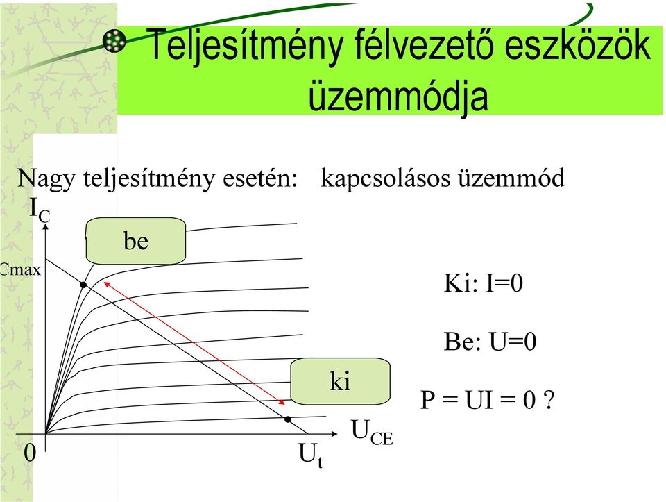 esetén: I C max be kapcsolásos