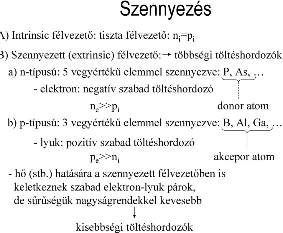 vegyértékű elemmel szennyezve: B, Al, Ga, - lyuk: pozitív szabad töltéshordozó p e >>n i akcepor atom - hő (stb.