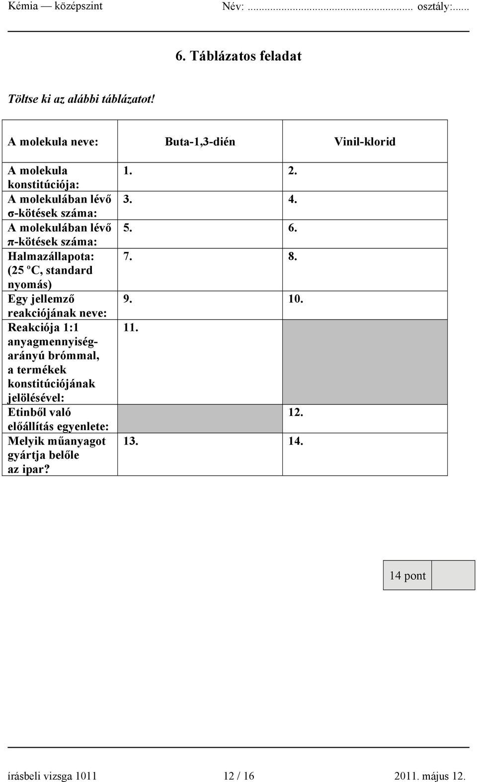 π-kötések száma: Halmazállapota: (25 ºC, standard nyomás) Egy jellemző reakciójának neve: Reakciója 1:1 anyagmennyiségarányú