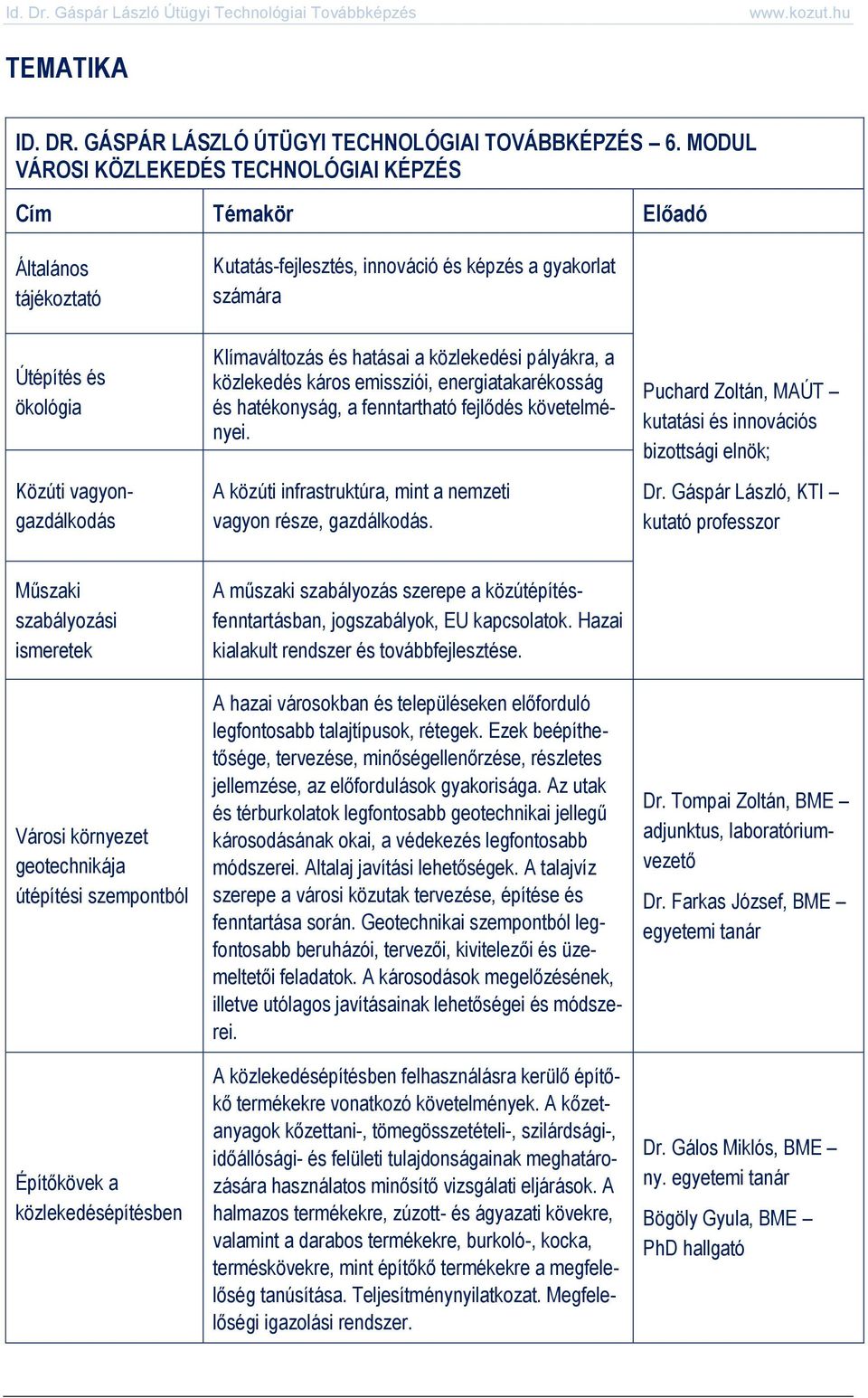 közlekedési pályákra, a közlekedés káros emissziói, energiatakarékosság és hatékonyság, a fenntartható fejlődés követelményei. A közúti infrastruktúra, mint a nemzeti vagyon része, gazdálkodás.