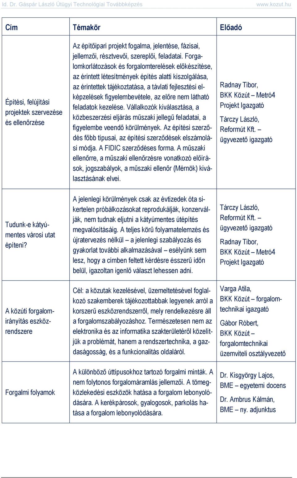 előre nem látható feladatok kezelése. Vállalkozók kiválasztása, a közbeszerzési eljárás műszaki jellegű feladatai, a figyelembe veendő körülmények.