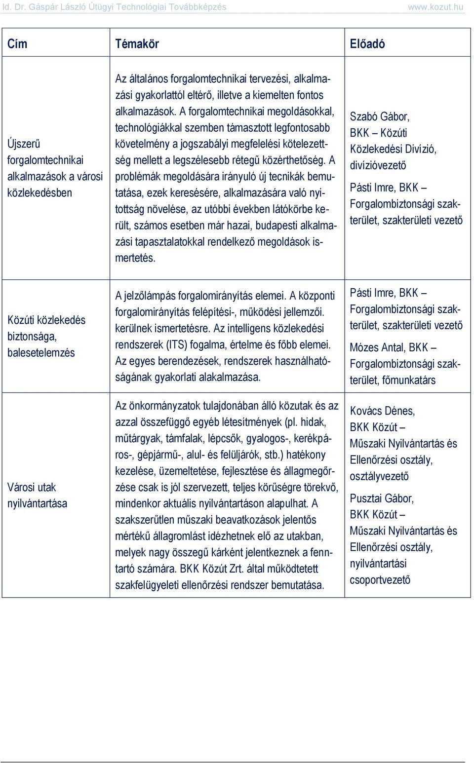 A problémák megoldására irányuló új tecnikák bemutatása, ezek keresésére, alkalmazására való nyitottság növelése, az utóbbi években látókörbe került, számos esetben már hazai, budapesti alkalmazási