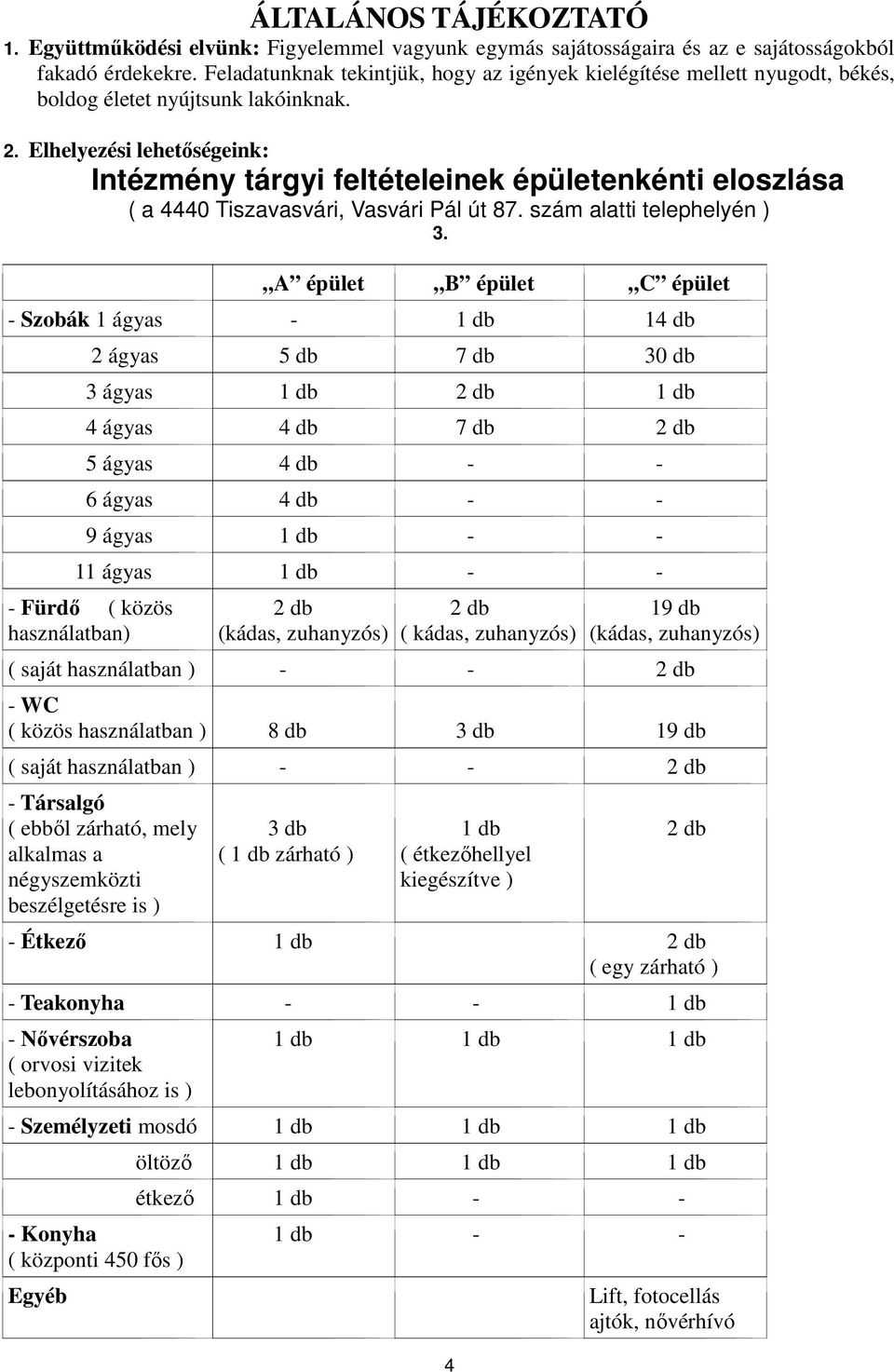 Elhelyezési lehetıségeink: Intézmény tárgyi feltételeinek épületenkénti eloszlása ( a 4440 Tiszavasvári, Vasvári Pál út 87. szám alatti telephelyén ) 3.