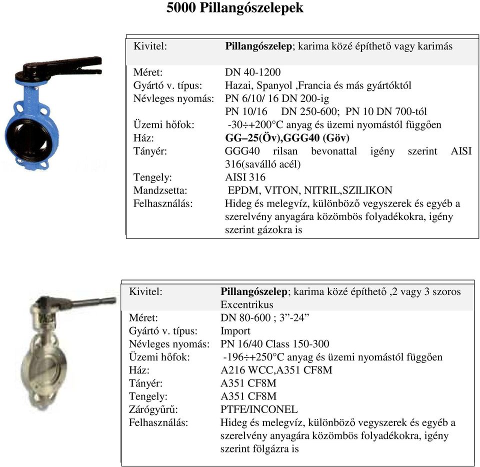 (Göv) Tányér: GGG40 rilsan bevonattal igény szerint AISI 316(saválló acél) Tengely: AISI 316 Mandzsetta: EPDM, VITON, NITRIL,SZILIKON Hideg és melegvíz, különböző vegyszerek és egyéb a szerelvény