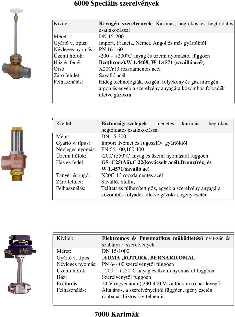 4571 (saválló acél) X20Cr13 rozsdamentes acél Saválló acél Hideg technológiák, oxigén, folyékony és gáz nitrogén, argon és egyéb a szerelvény anyagára közömbös folyadék illetve Biztonsági-szelepek,